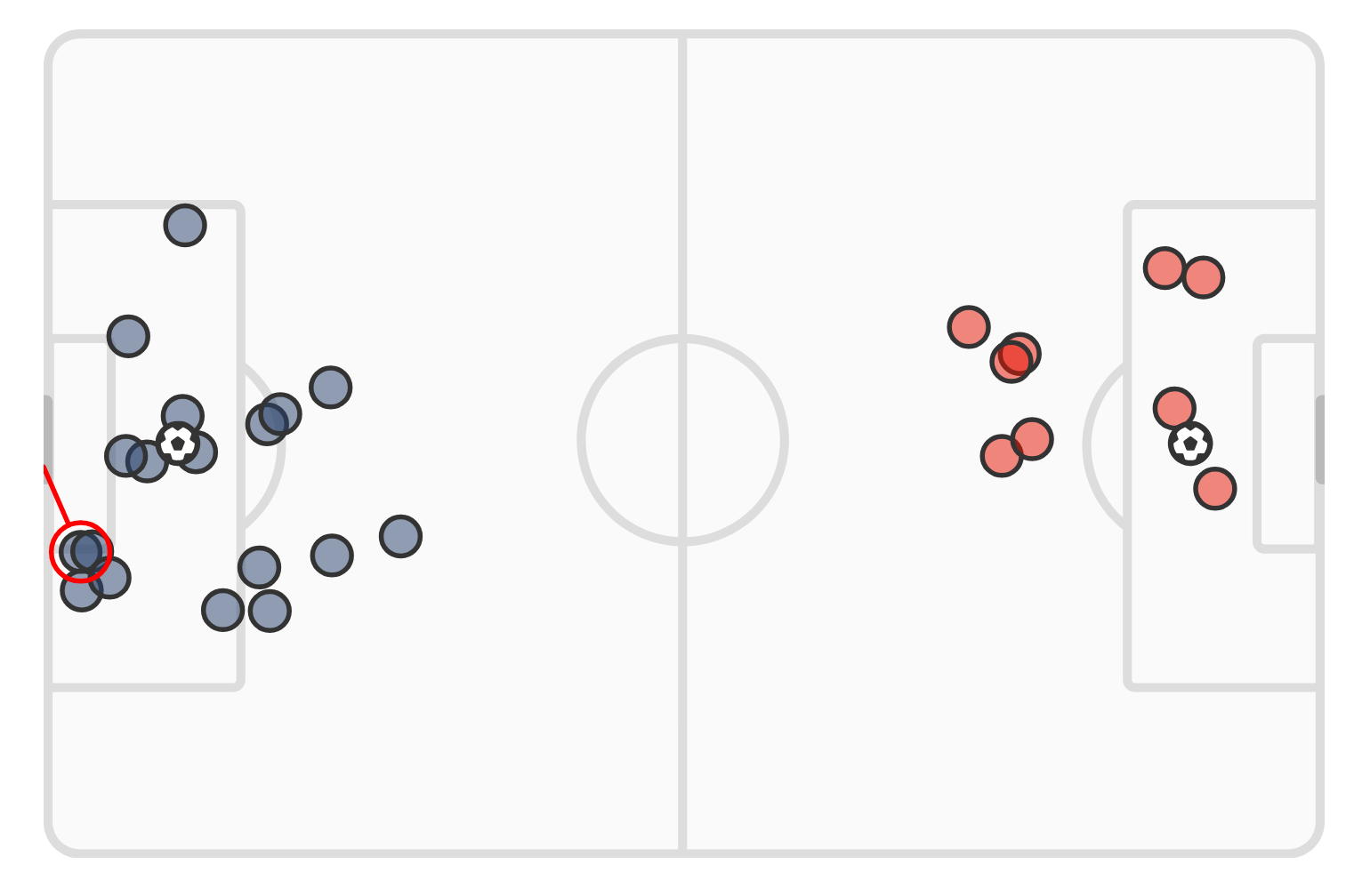 Francja Polska Analiza meczu