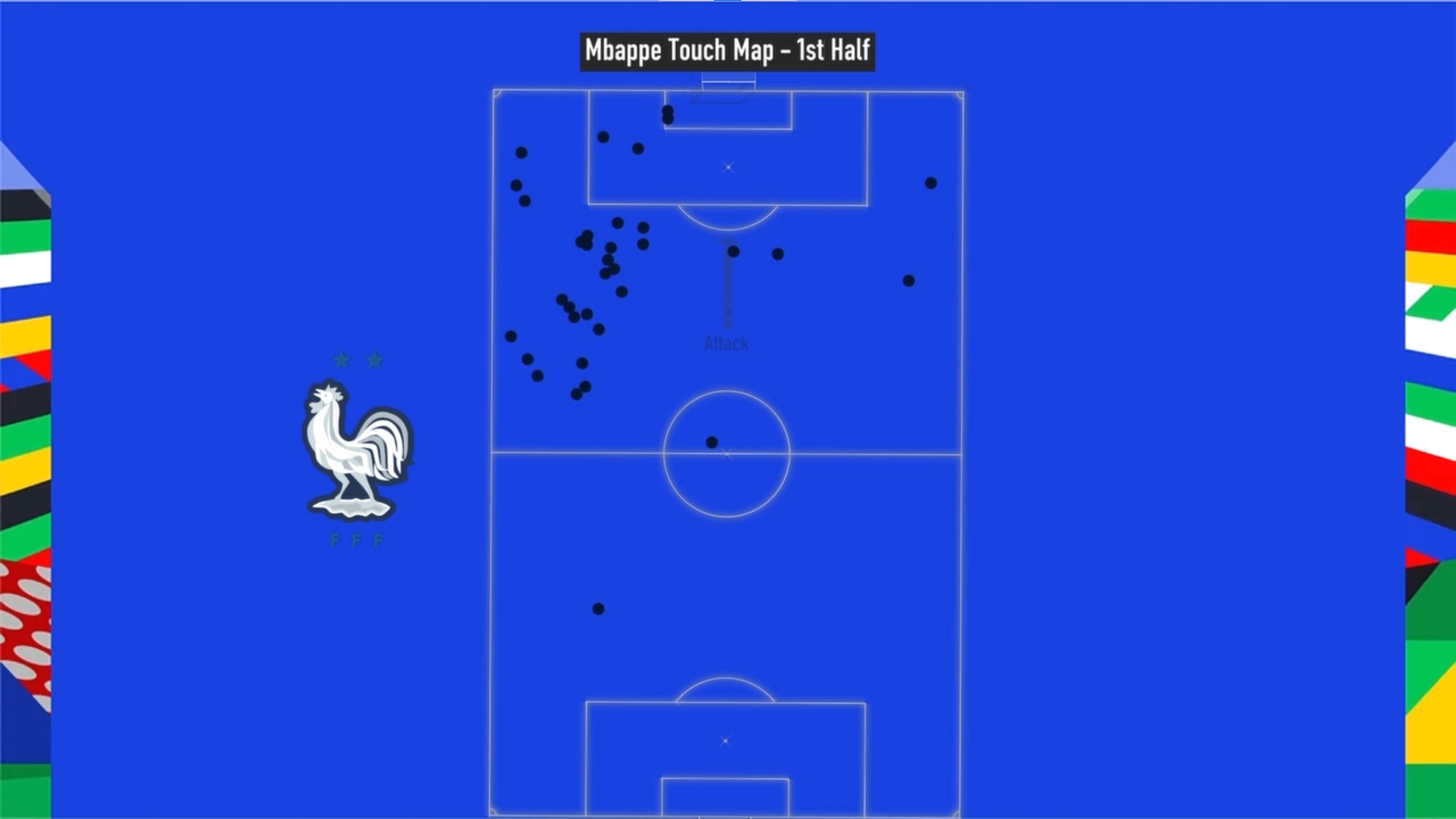 Francja Polska Analiza Meczu