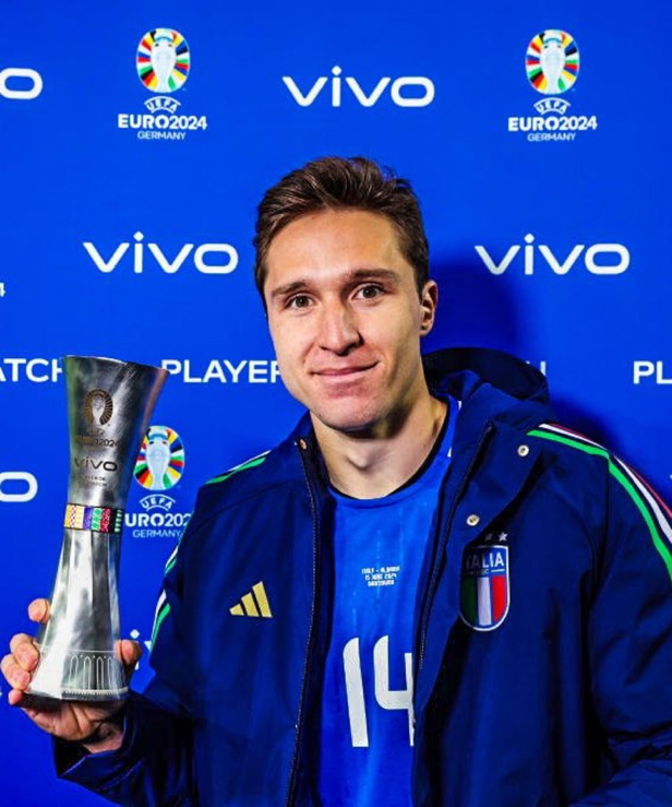 Twitter Euro 2024