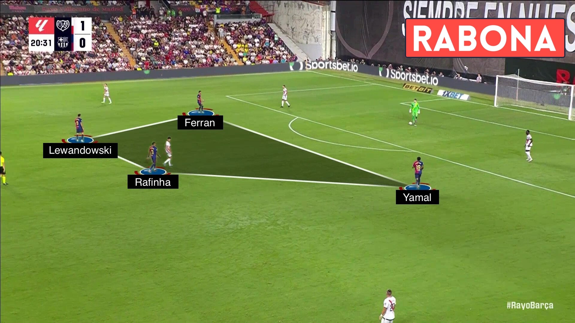 Taktyka Barcelony Flicka 2