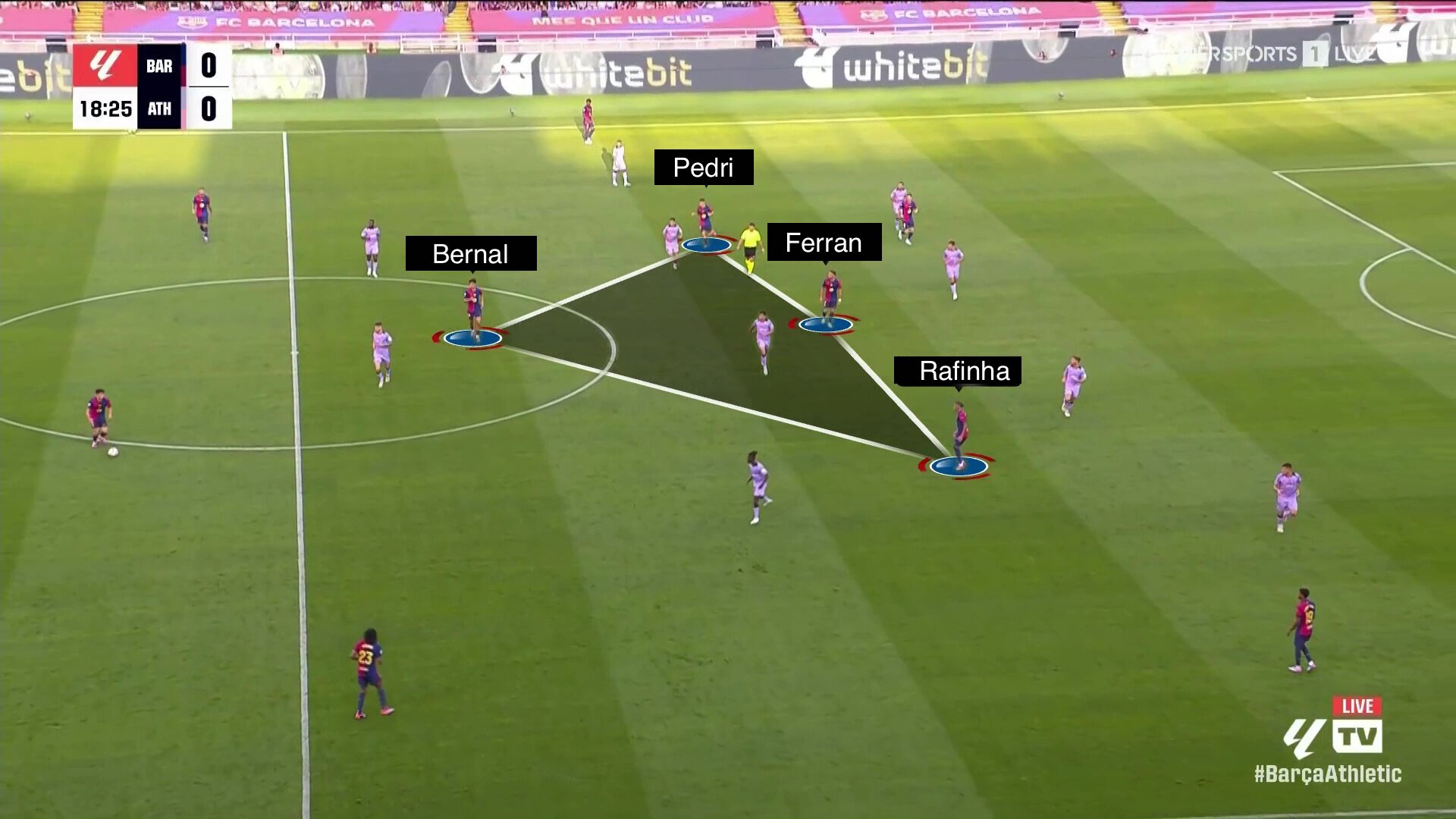 Jak gra Barcelona Flicka 6