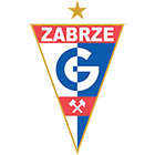 Górnik Zabrze