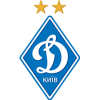 Dynamo Kijów