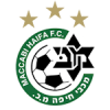 Maccabi Haifa